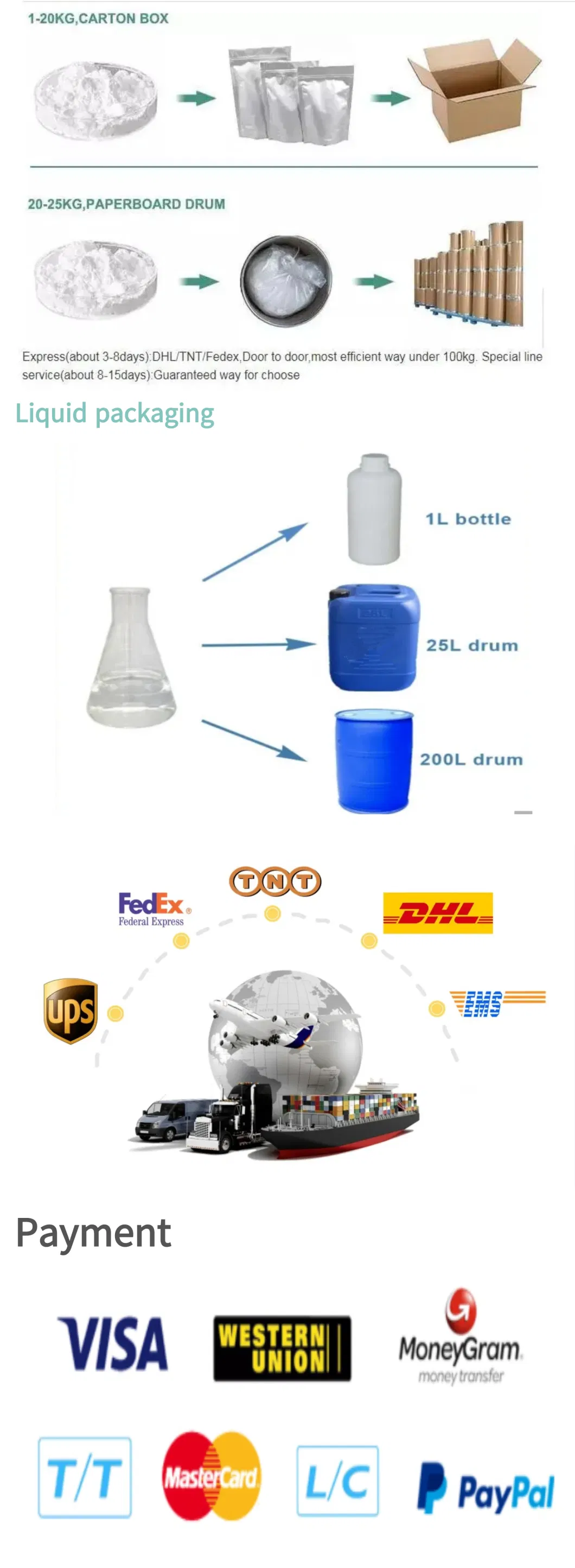 Dye Intermediates Acetanilid /N-Phenylacetamid CAS 103-84 4 for Preservatives and Dye Intermediates